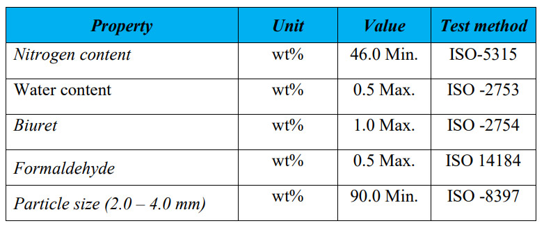 Caustic Soda Specification